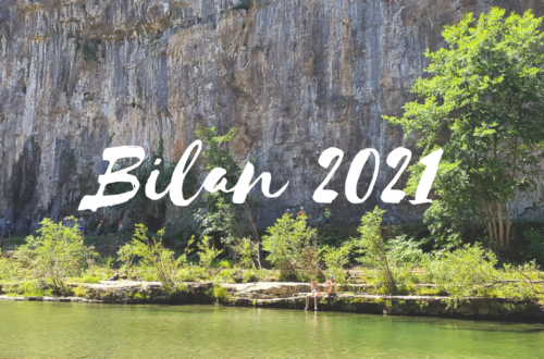 Bilan 2021